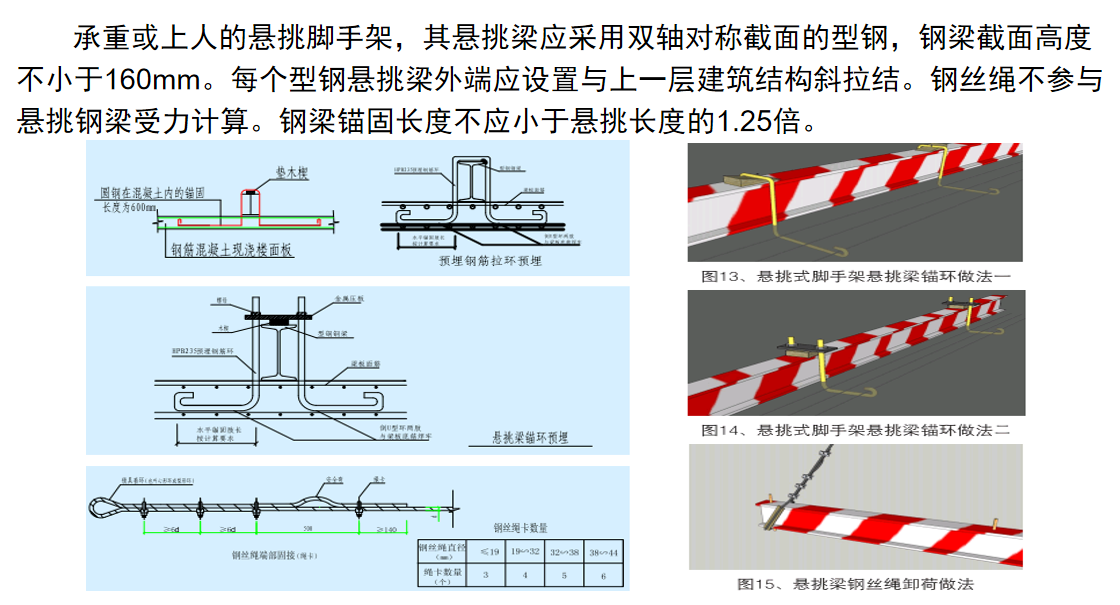 沈阳脚手架租赁